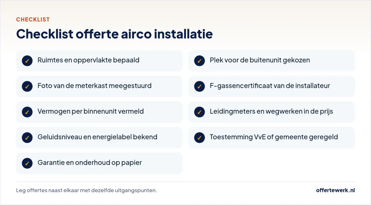 Checklist offerte airco installatie: ruimtes, buitenunit, meterkast, F-gassen en garantie