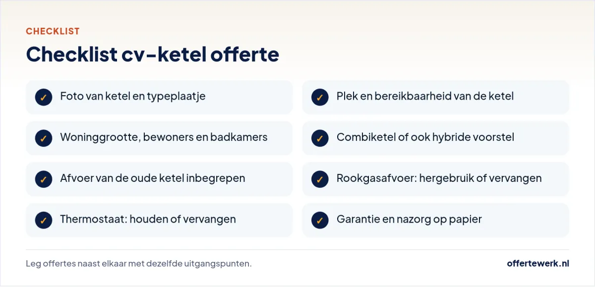 Checklist cv-ketel offerte: ketelgegevens, plek, afvoer oude ketel, rookgasafvoer en garantie