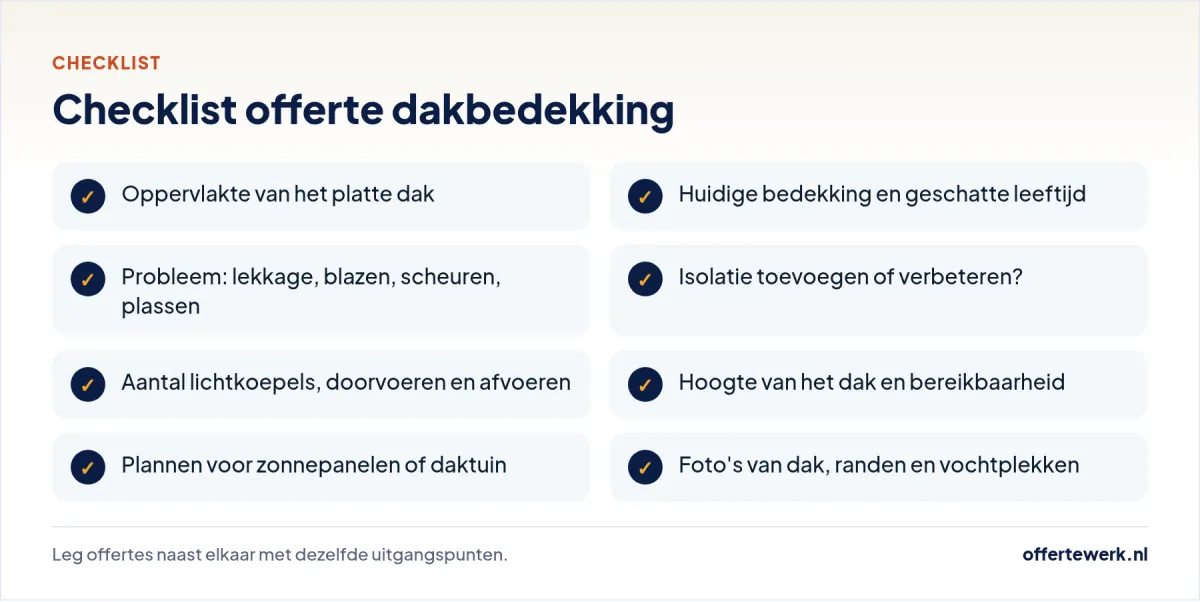 Checklist offerte dakbedekking plat dak: oppervlakte, materiaal, isolatie en zonnepanelen