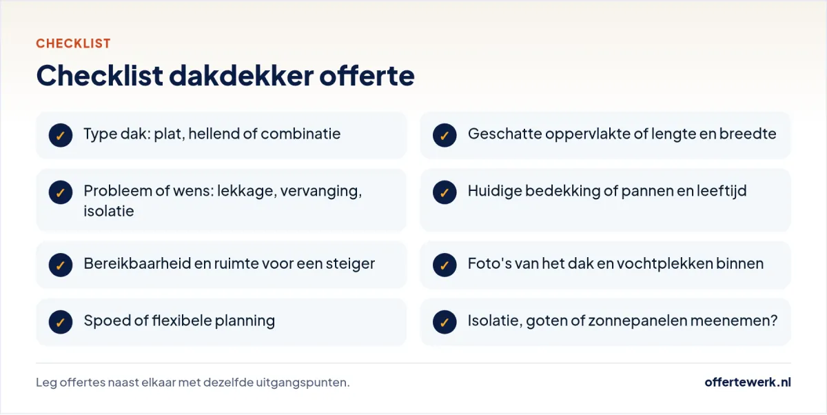 Checklist dakdekker offerte aanvragen: wat u vermeldt over dak, klus en bereikbaarheid
