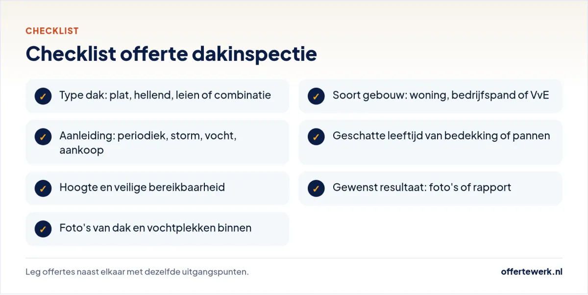 Checklist offerte dakinspectie: type dak, aanleiding, bereikbaarheid en gewenst rapport