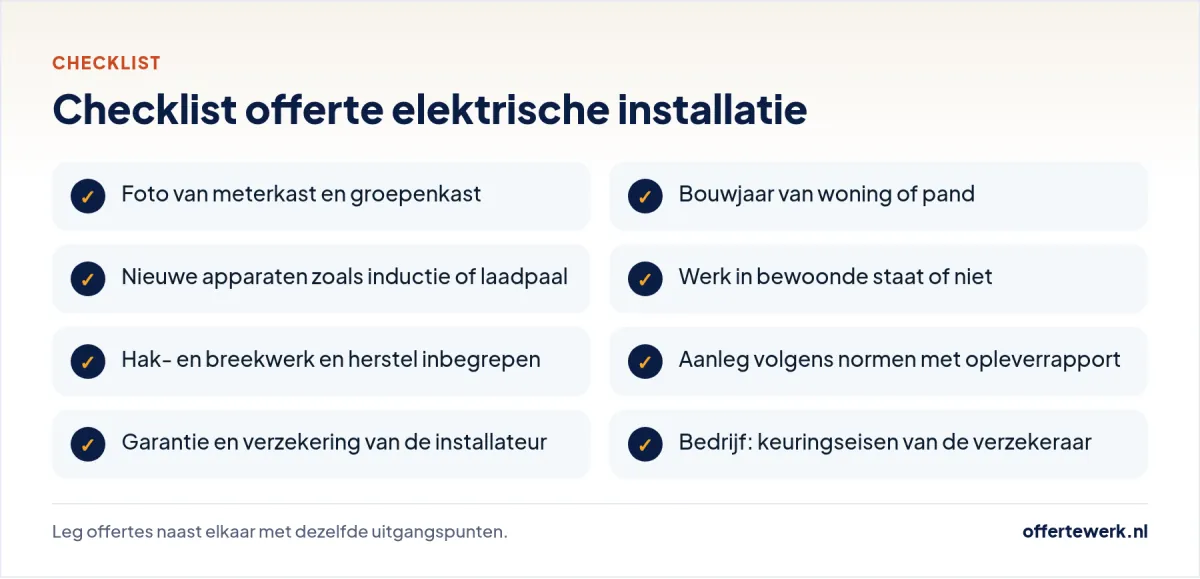 Checklist offerte elektrische installatie: meterkast, bouwjaar, normen, hakwerk en garantie