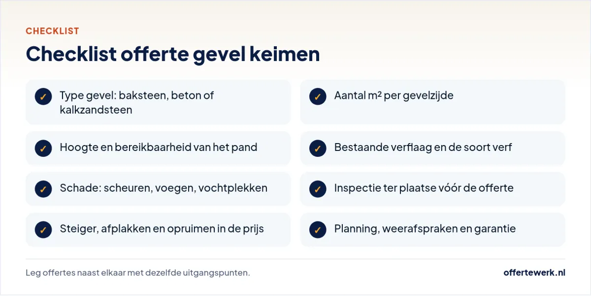 Checklist keimen gevel kosten en offerte: type gevel, m², hoogte, voorwerk en garantie