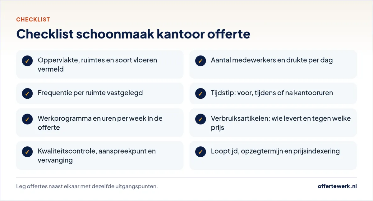 Checklist schoonmaak kantoor offerte: bestek, uren en voorwaarden van schoonmaakbedrijven vergelijken