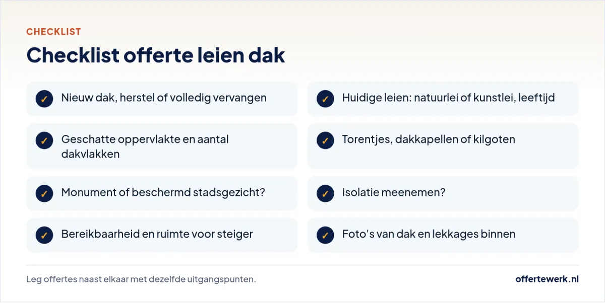Checklist offerte leien dak: soort lei, oppervlakte, monument en bereikbaarheid
