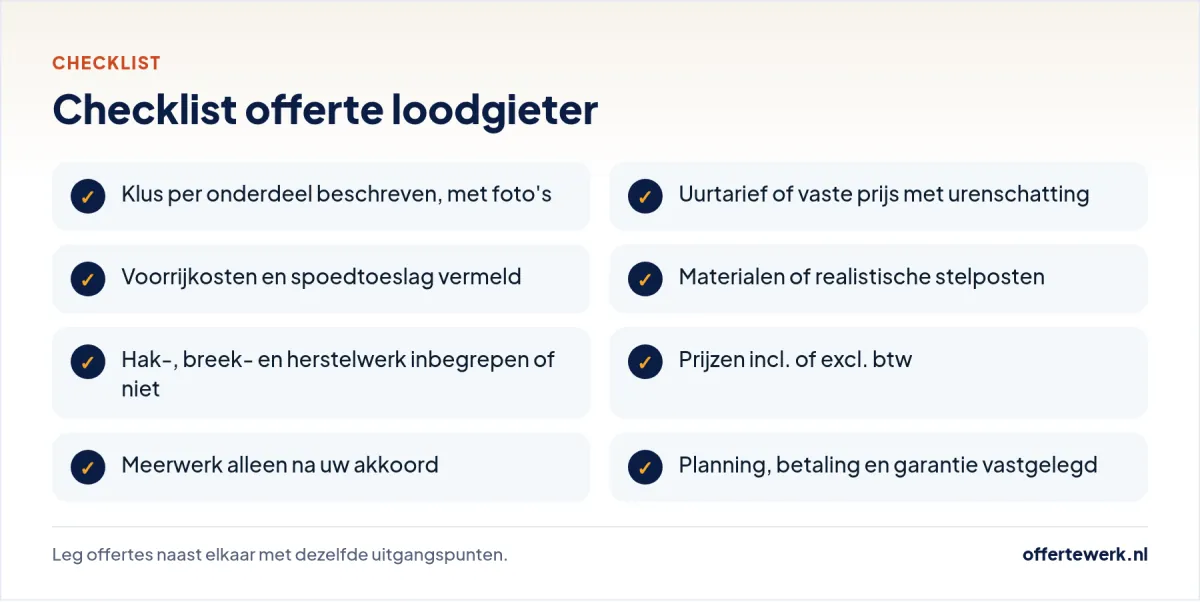 Checklist offerte loodgieter: omschrijving, uurtarief, voorrijkosten, materiaal, herstelwerk en garantie