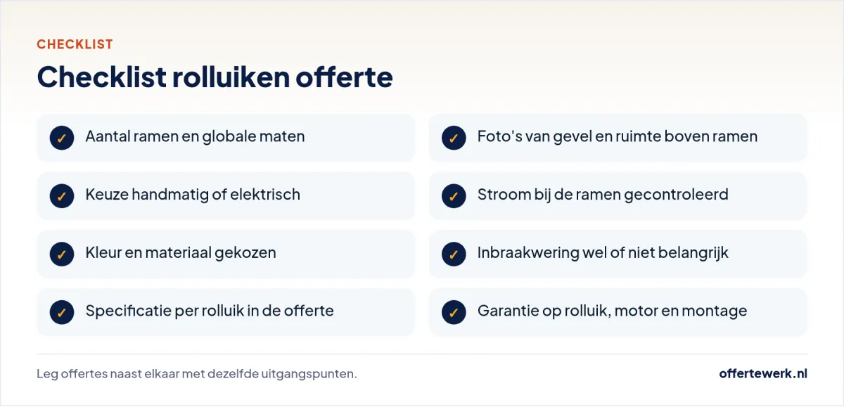 Checklist rolluiken offerte: aantal ramen, maten, bediening, stroom, materiaal en garantie