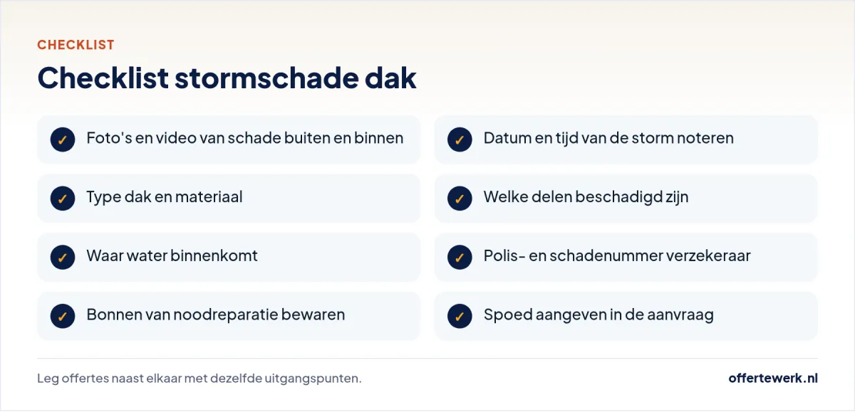 Checklist stormschade dak: foto's, melding verzekeraar, noodreparatie en offerte herstel