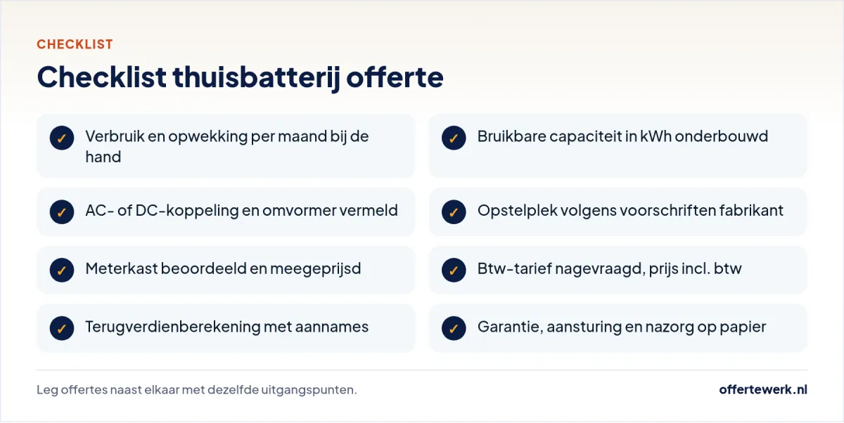 Checklist thuisbatterij offerte: capaciteit, omvormer, opstelplek, btw, terugverdienberekening en garantie