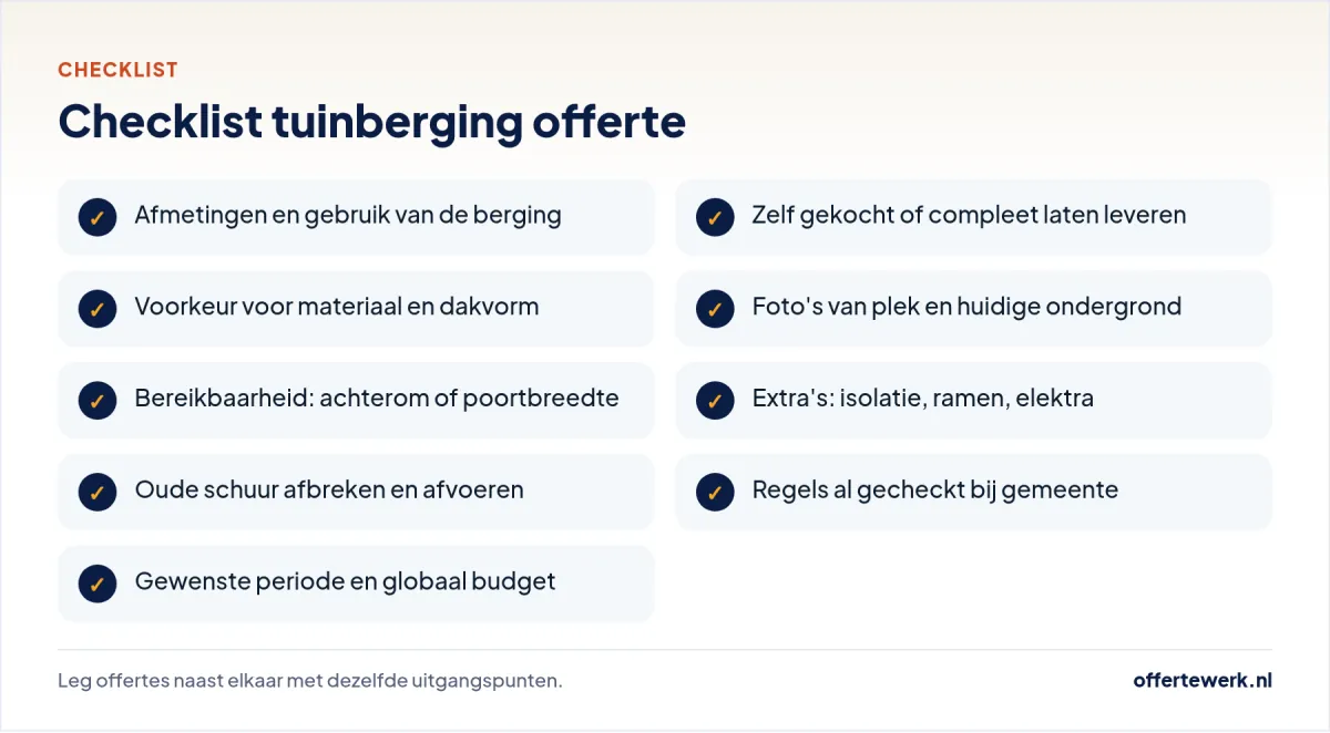 Checklist tuinberging offerte: wat u vermeldt in uw aanvraag om een tuinhuis te laten plaatsen