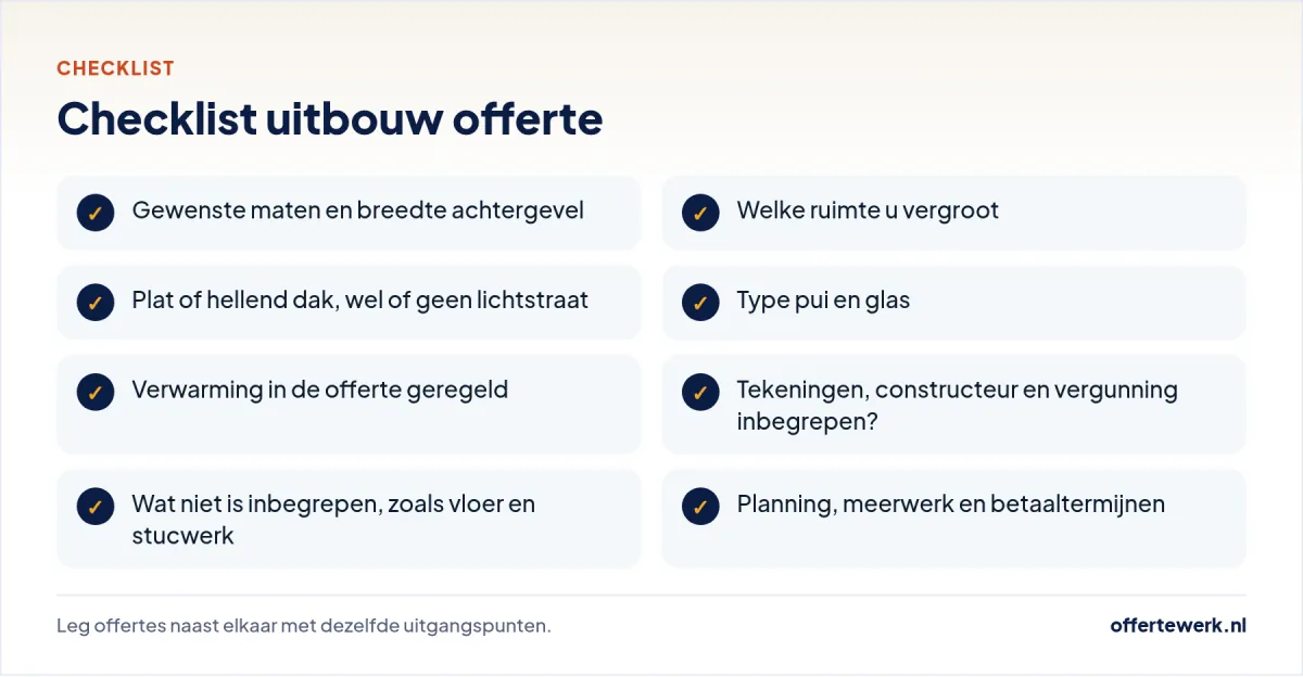 Checklist uitbouw offerte: maten, dak, pui, verwarming, vergunning en afwerking
