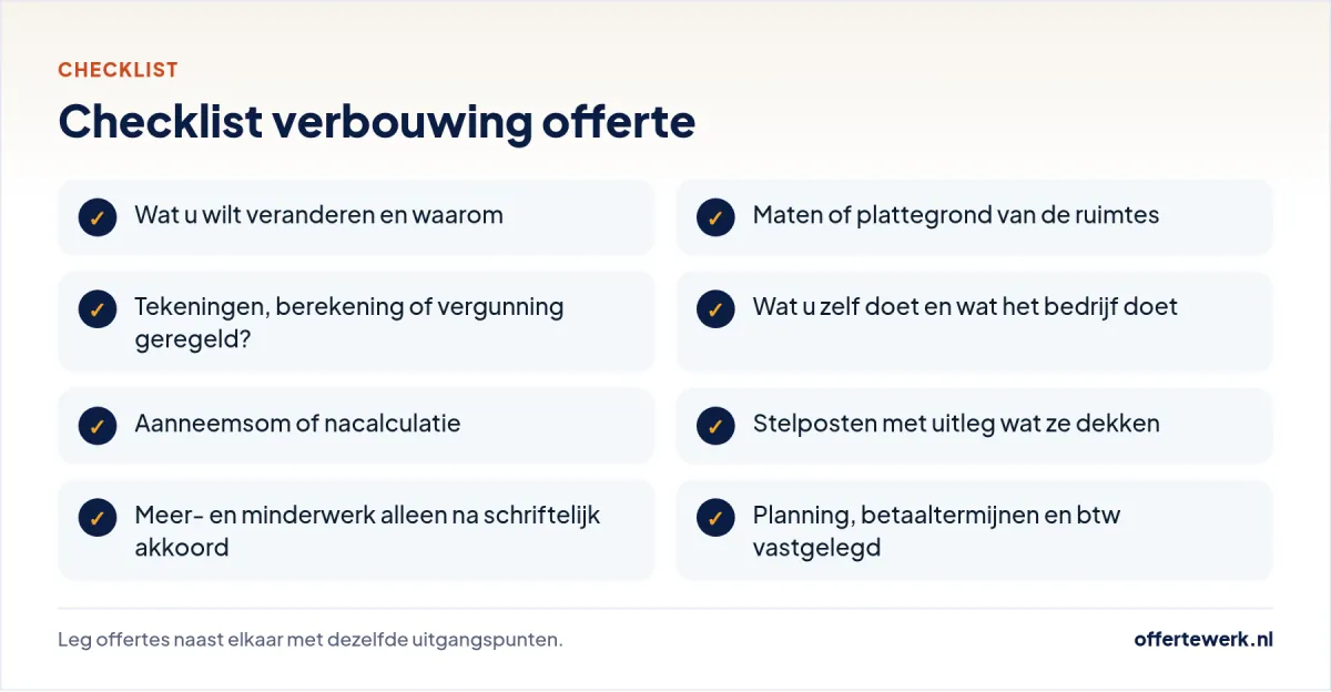 Checklist verbouwing offerte aanvragen: wensen, maten, vergunning, meerwerk en planning