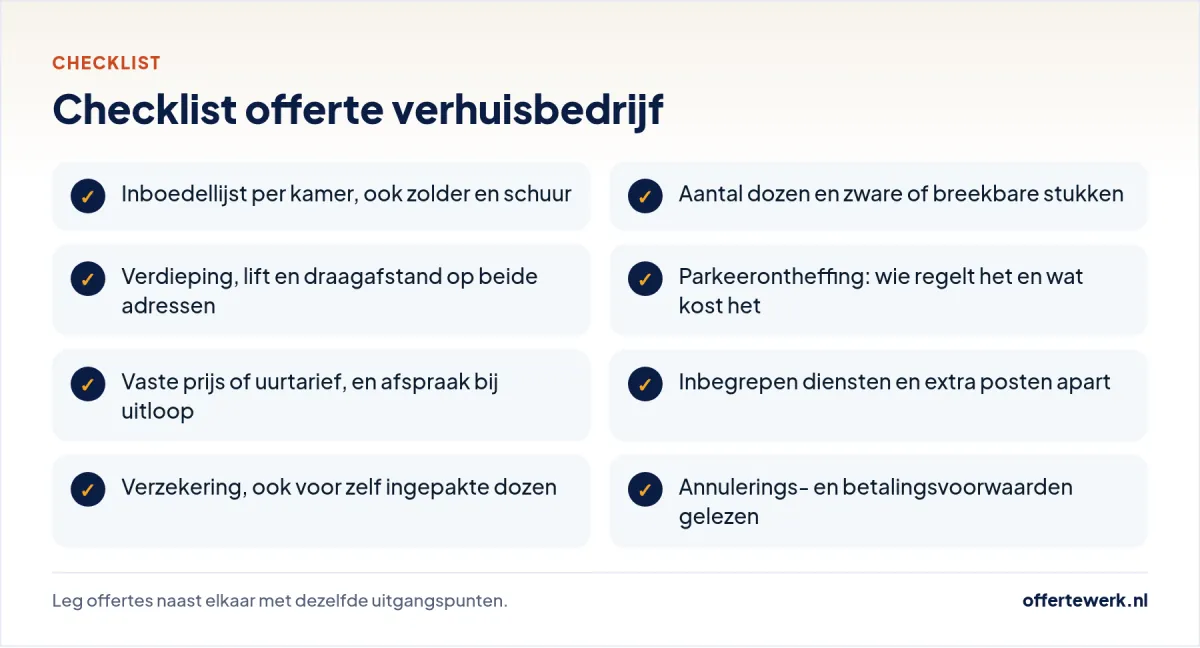 Checklist offerte verhuisbedrijf: inboedellijst, verzekering en voorwaarden vergelijken