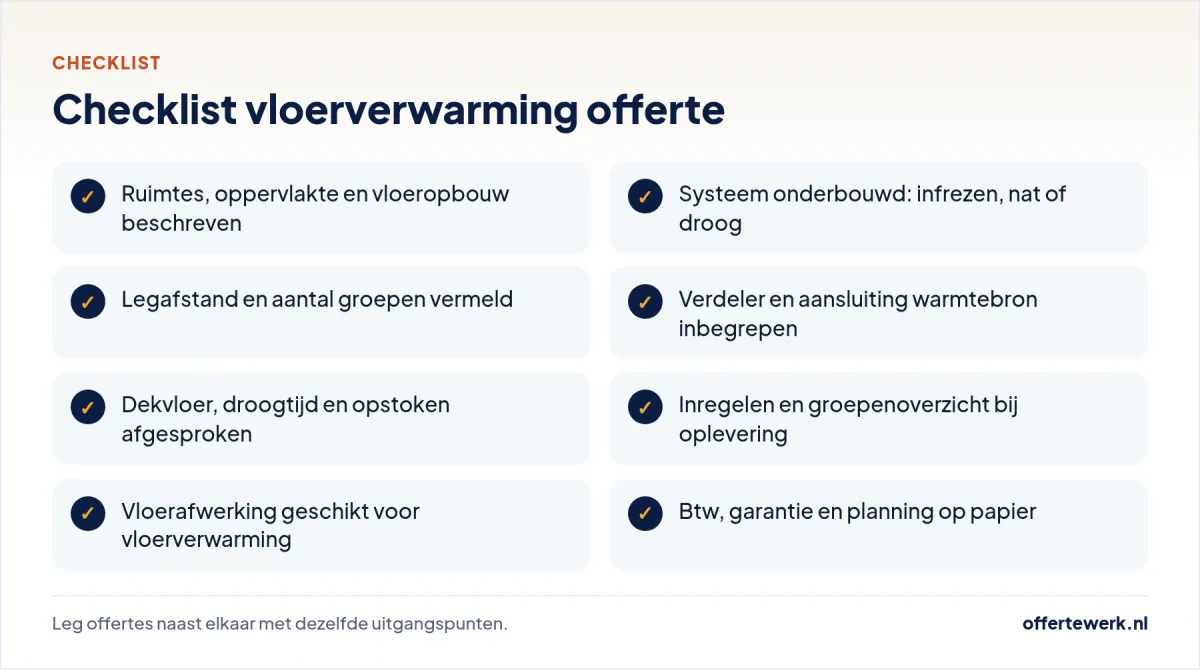 Checklist vloerverwarming offerte: systeem, legafstand, verdeler, dekvloer, inregelen en garantie